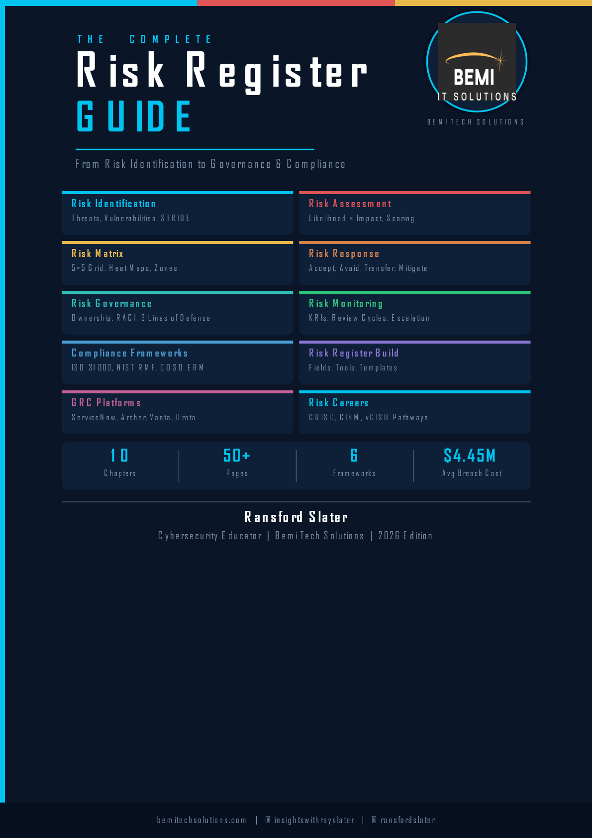 Risk Register Ebook Cover